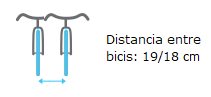 Uebler X31S distancia entre bicicletas