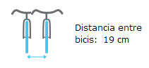 Amber IV distancia entre bicicletas