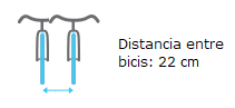 Distancia entre bicis 22 cm