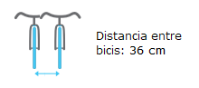 Distancia entre bicis 36 cm